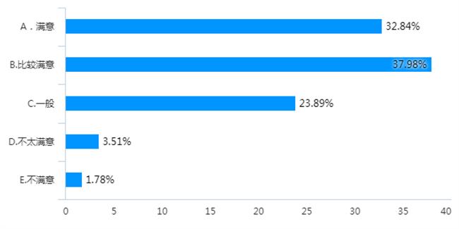 图片 18.png 图片 18.png