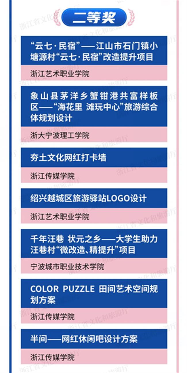 二等奖.jpg 二等奖.jpg